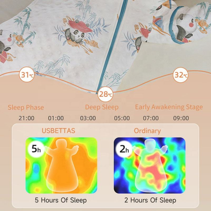 Baby Sleeping Sack with Closed Legs – 1 TOG